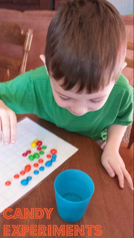 Candy Science Experiments