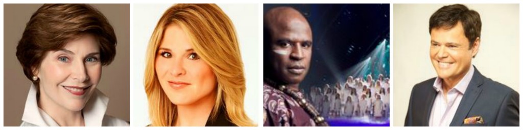 #RootsTech - World's Largest Family History Conference