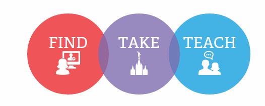 Find, Take, Teac - Temple Challenge